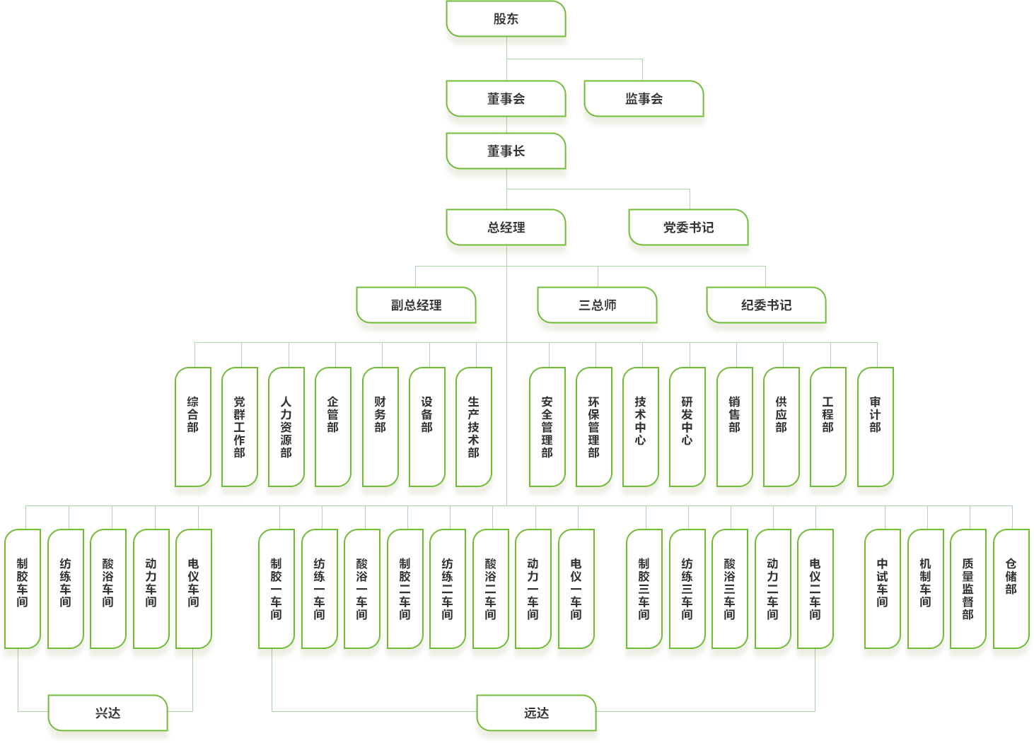 米兰(中国)体育·官方网站-AC Milan