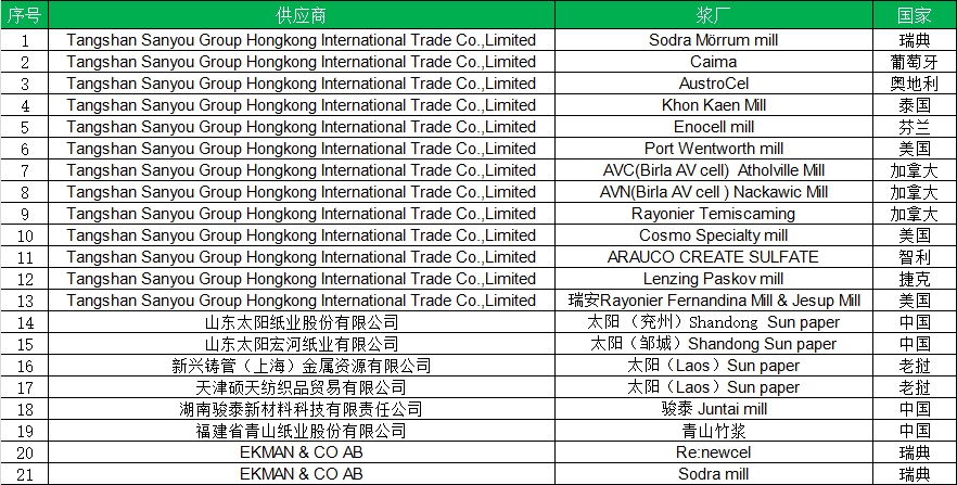 米兰(中国)体育·官方网站-AC Milan